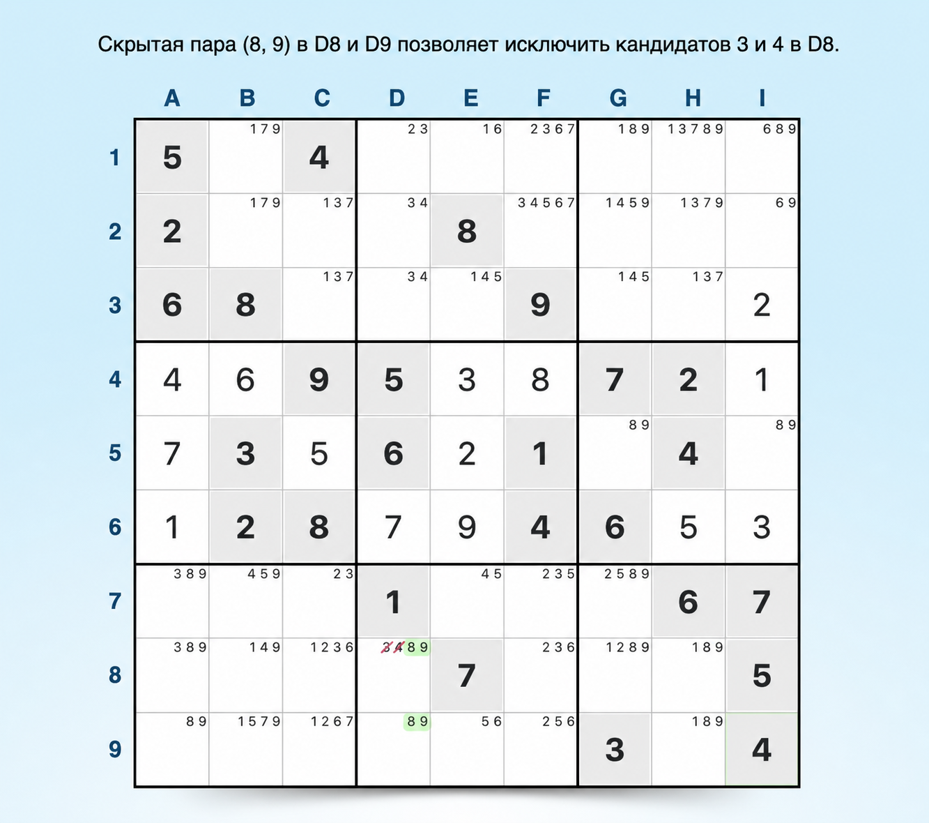 скрытые пары в блоке
