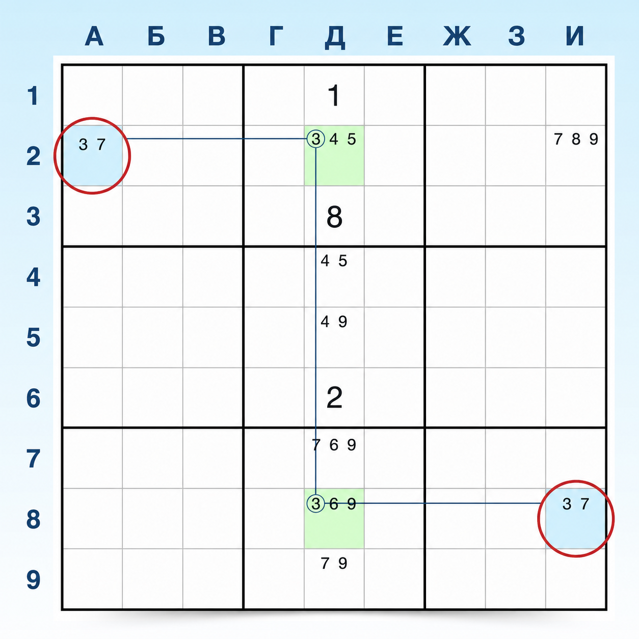 Пример W-wing в Sudoku 1, шаг 2