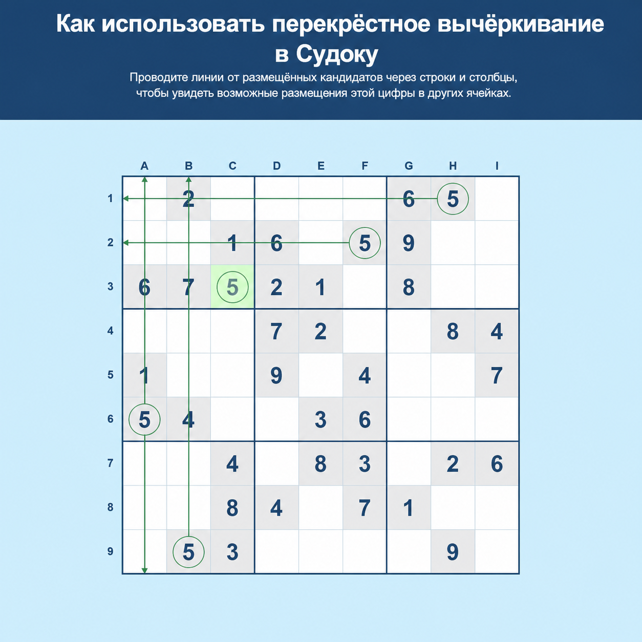 Пример того, как использовать перекрёстное вычёркивание в Sudoku