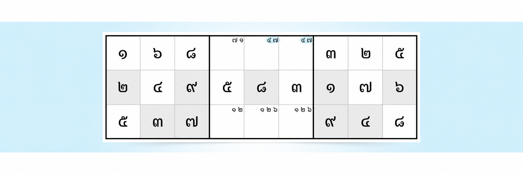 ตัวอย่างกลยุทธ์ sudoku แบบคู่เปิดเผย