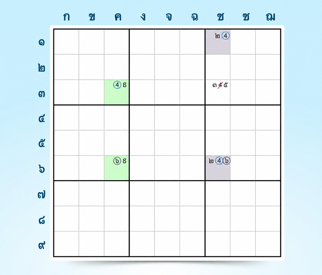 ตัวอย่างกลยุทธ์ sudoku แบบ ALS-XZ