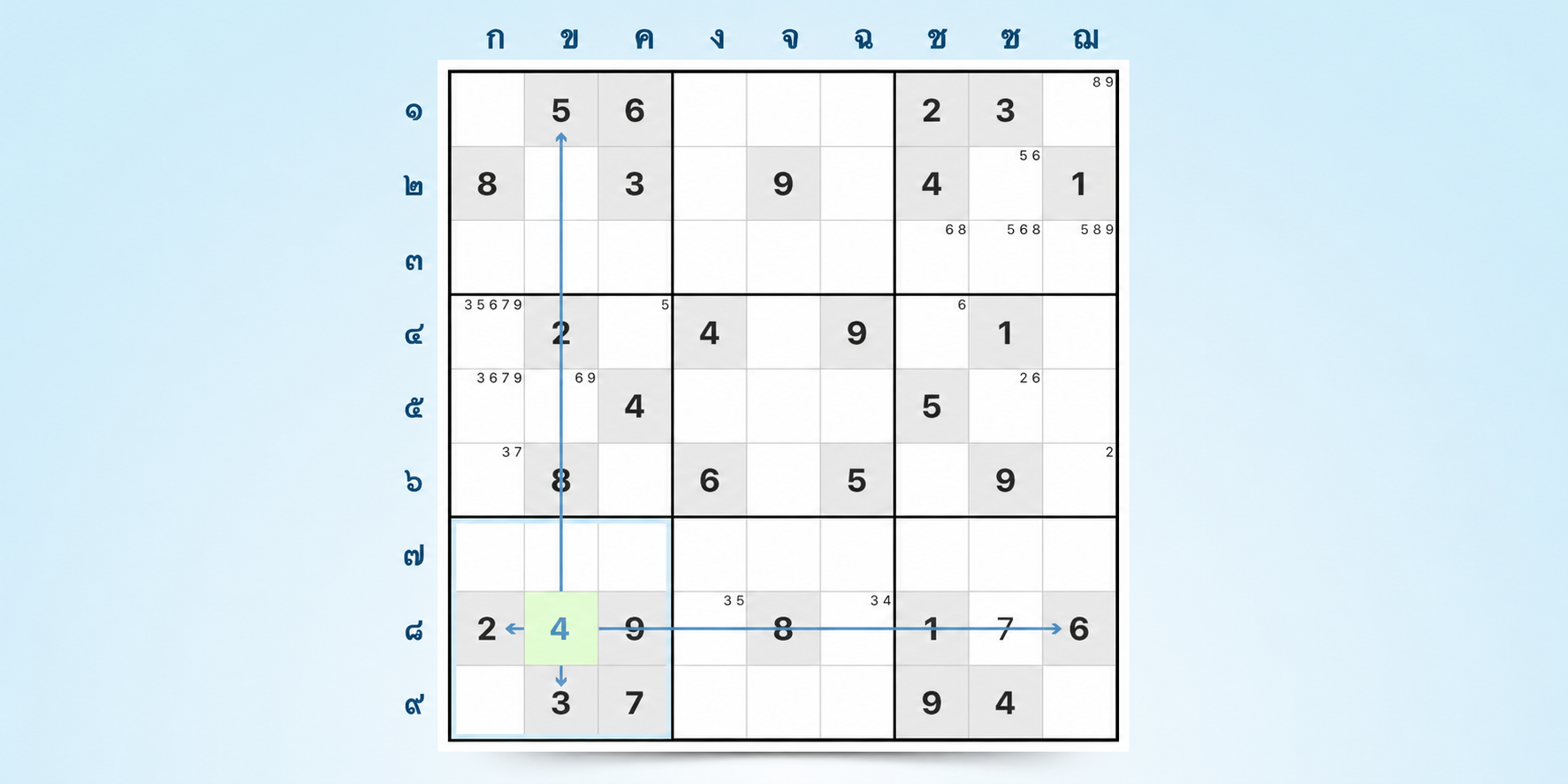 เทคนิคตัวเลขที่เป็นไปได้ตัวสุดท้ายใน sudoku