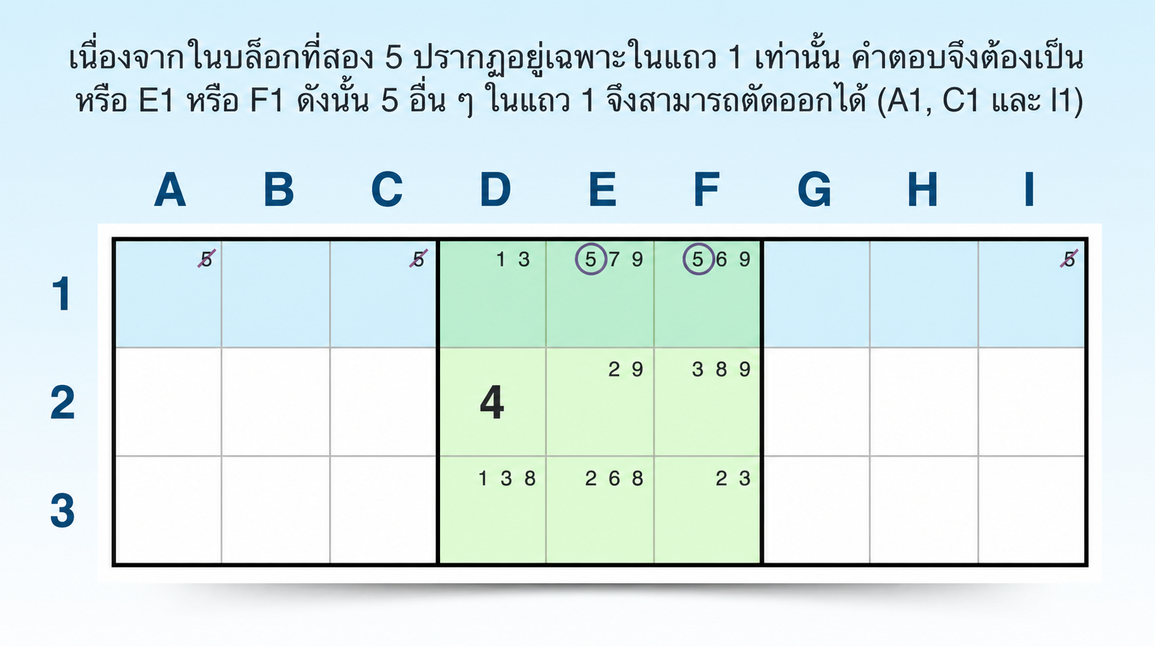 ตัวเลือกที่ถูกล็อกแบบชี้ในแถว