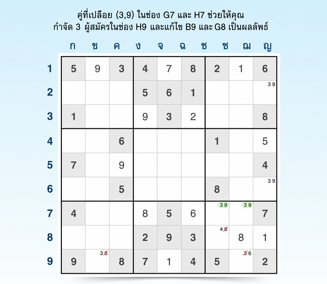 ตัวอย่าง naked pairs ในบล็อก