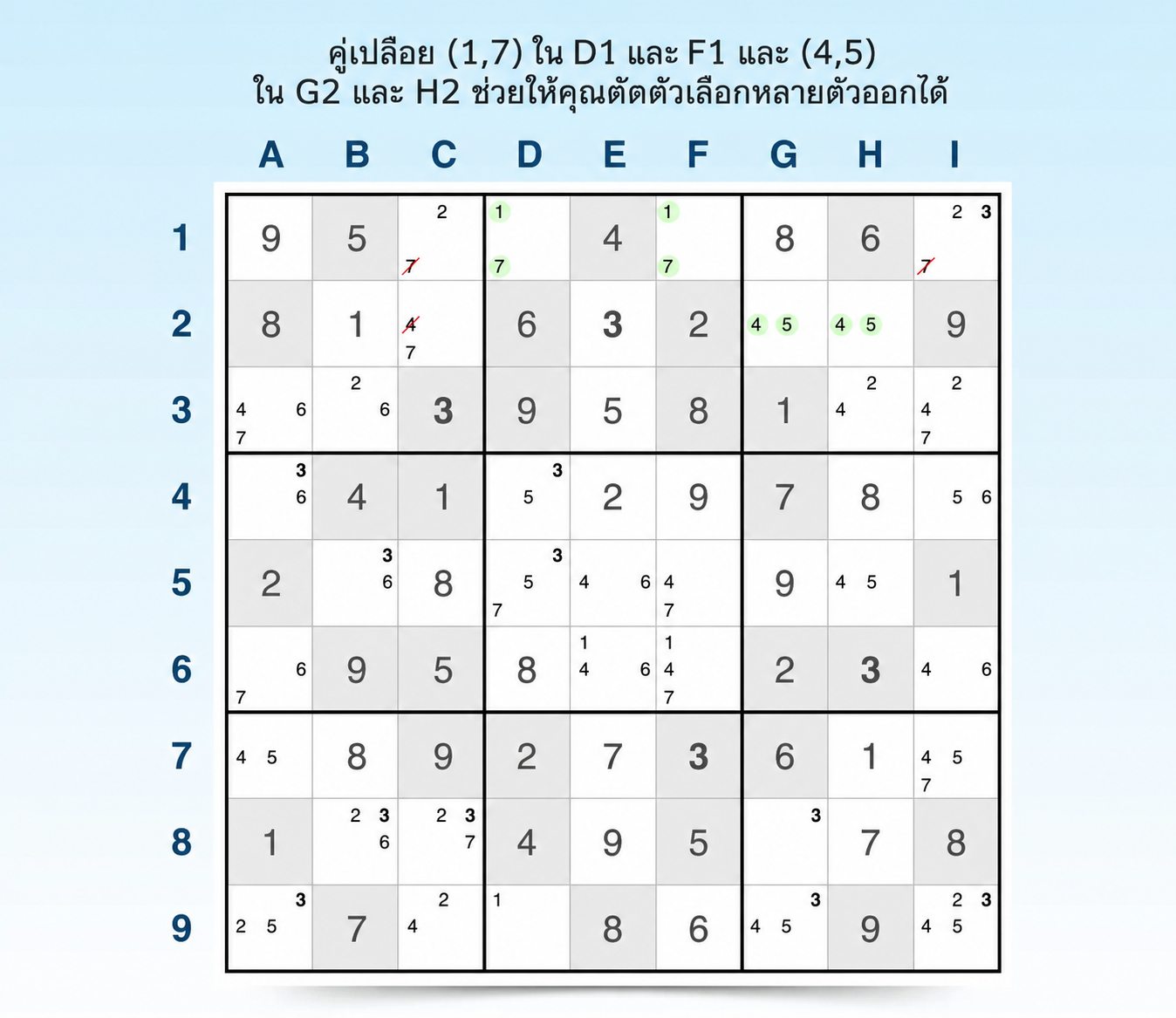ตัวอย่าง naked pairs ในแถว