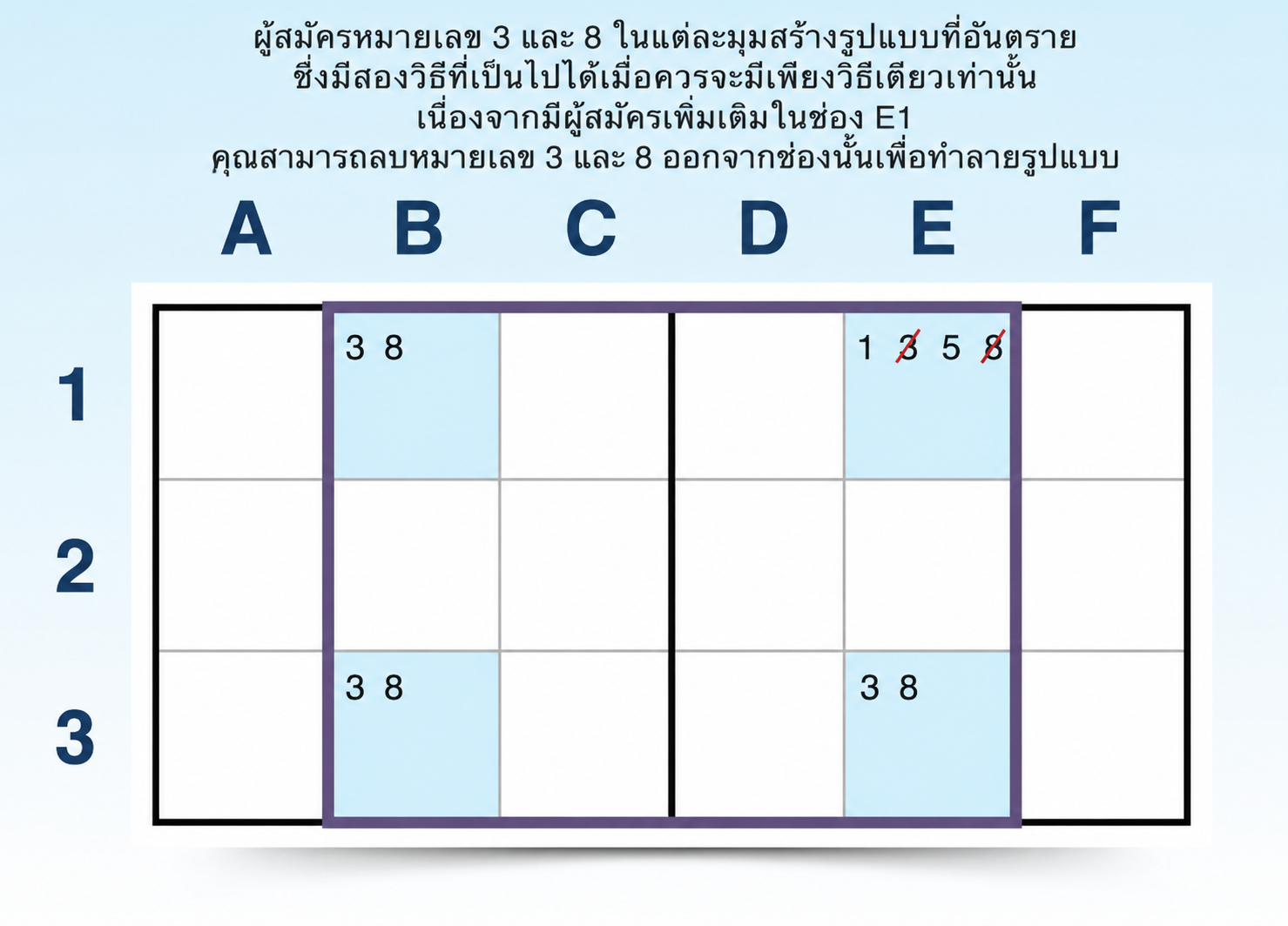 ตัวอย่างสี่เหลี่ยมผืนผ้าเอกลักษณ์ประเภท 1