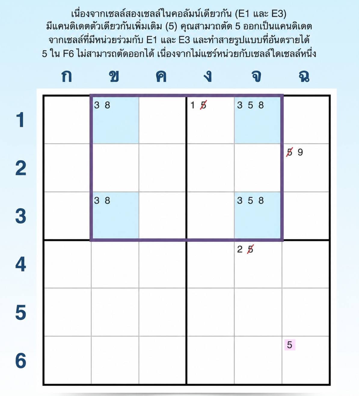 ตัวอย่างสี่เหลี่ยมผืนผ้าเอกลักษณ์ประเภท 2