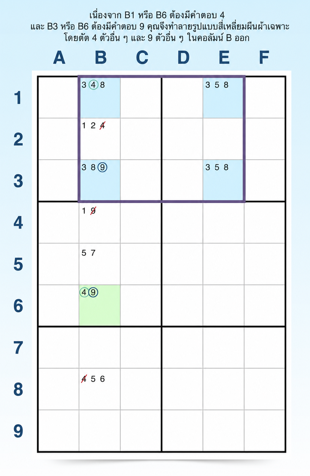 ตัวอย่างสี่เหลี่ยมผืนผ้าเอกลักษณ์ประเภท 3
