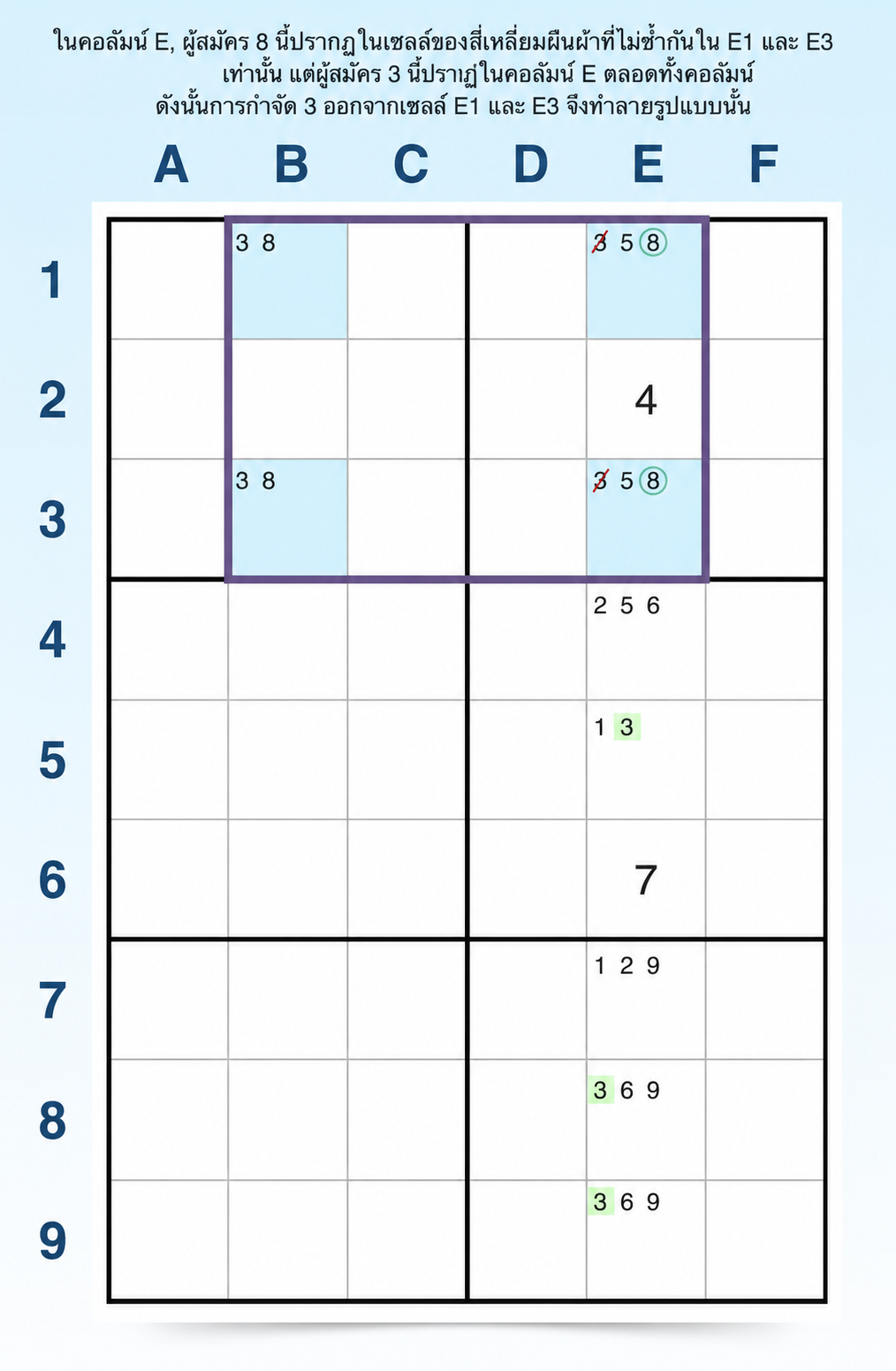 ตัวอย่างสี่เหลี่ยมผืนผ้าเอกลักษณ์ประเภท 4
