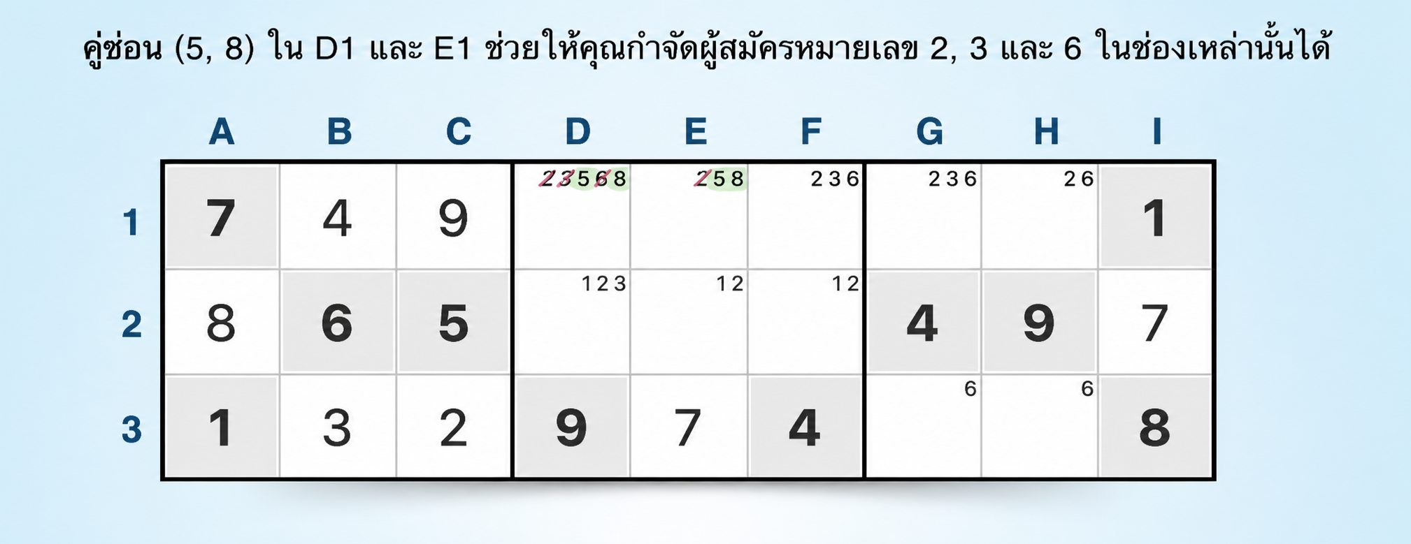 คู่ซ่อนในบล็อก