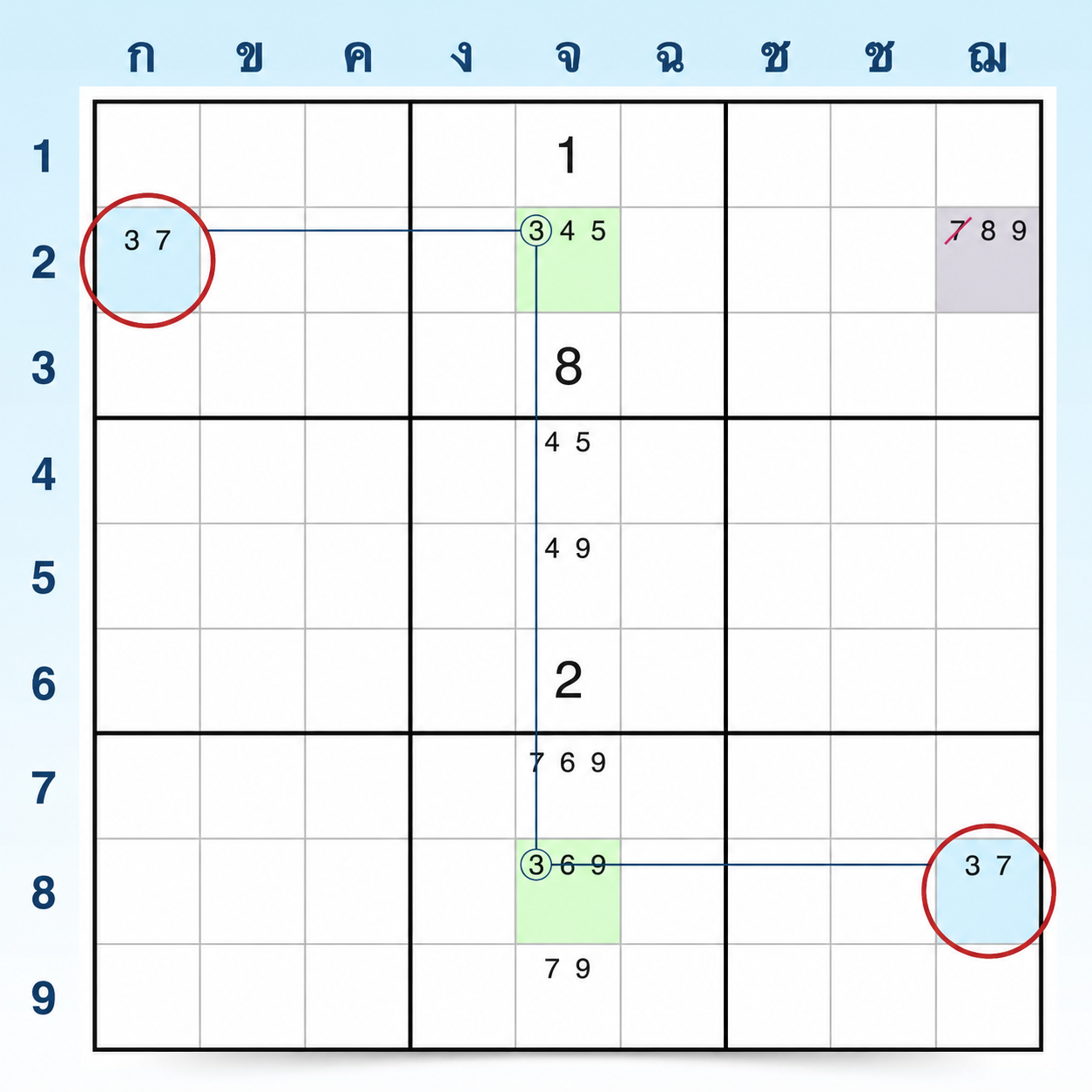 ตัวอย่าง W-Wing ใน Sudoku