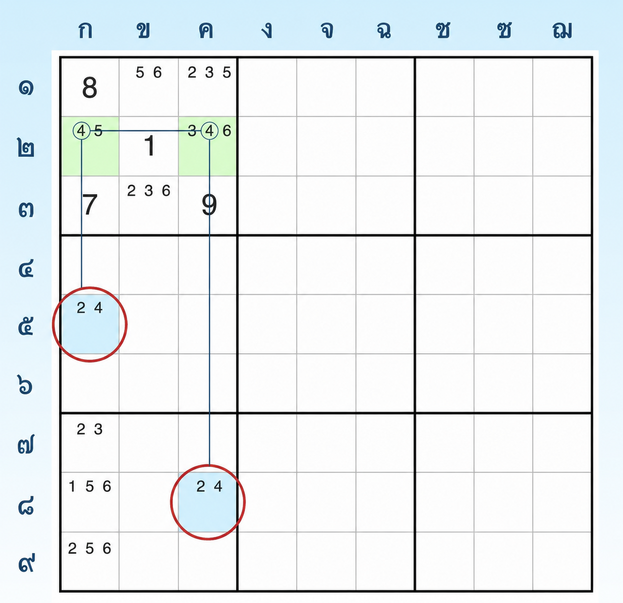 ตัวอย่าง W-Wing ใน Sudoku 2 ขั้นตอนที่ 2