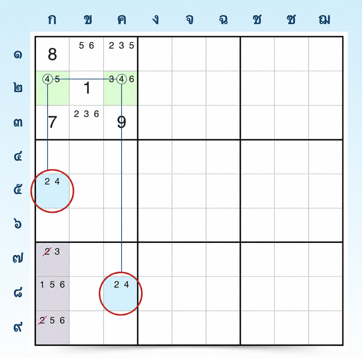 ตัวอย่าง W-Wing ใน Sudoku 3 ขั้นตอนที่ 2