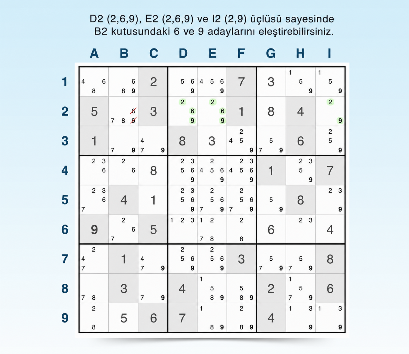 çıplak üçlü Sudoku stratejisi örneği