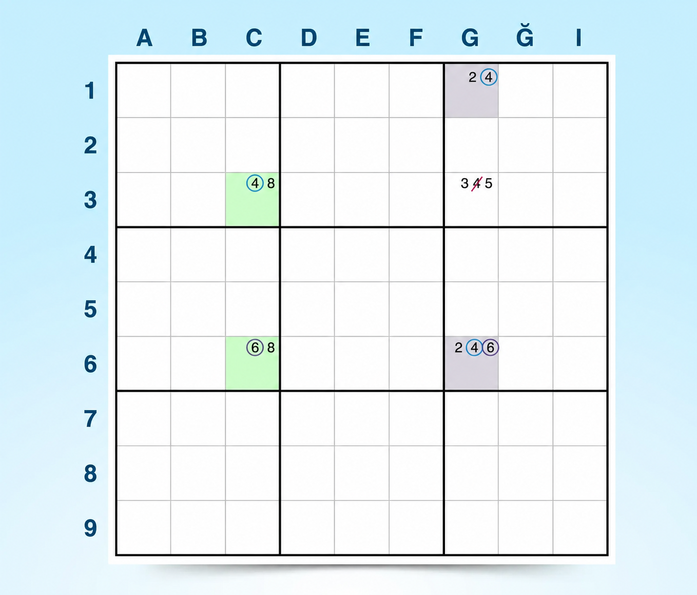 ALS-XZ Sudoku stratejisi örneği