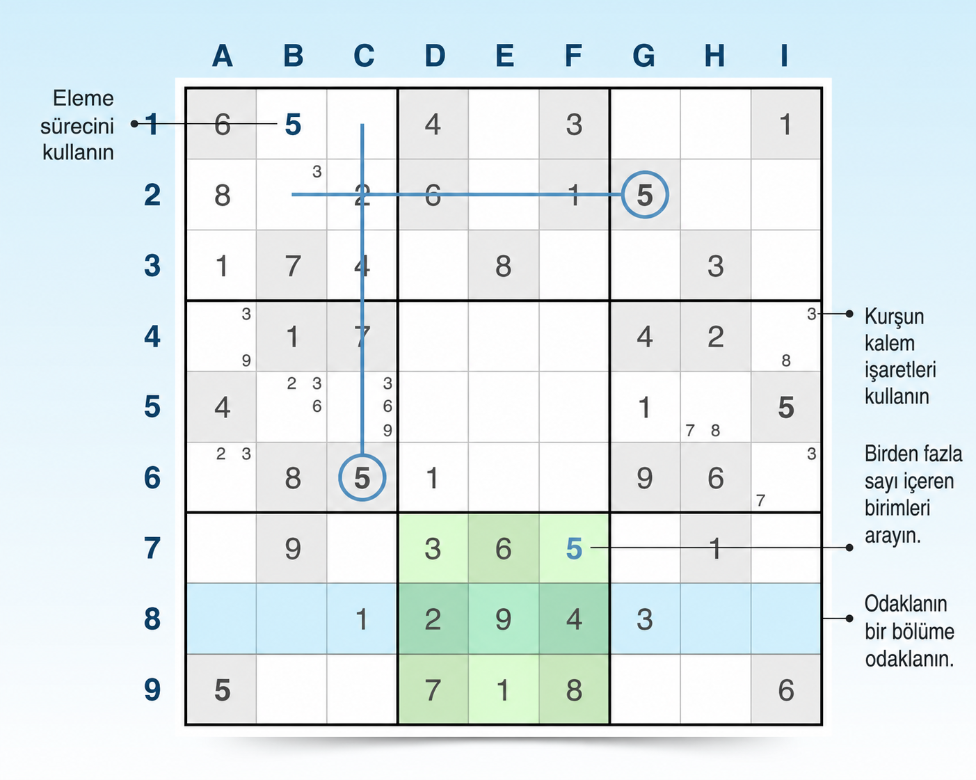 ipuçları ve örnekler gösteren sudoku ızgarası