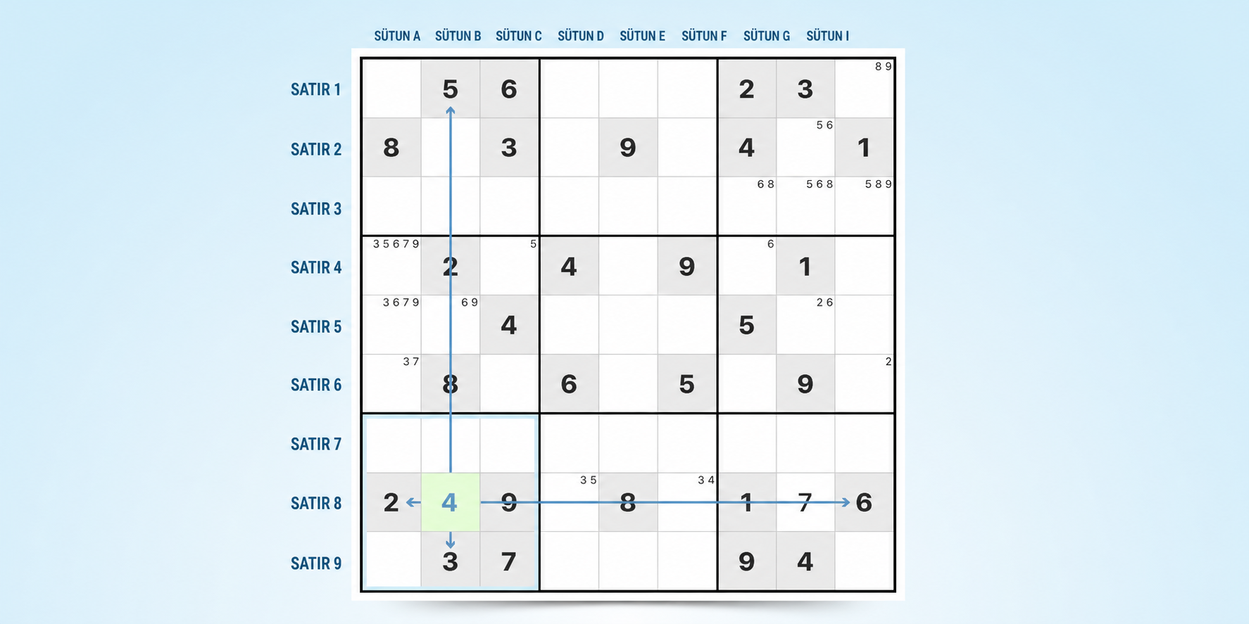 son olası sayı sudoku tekniği