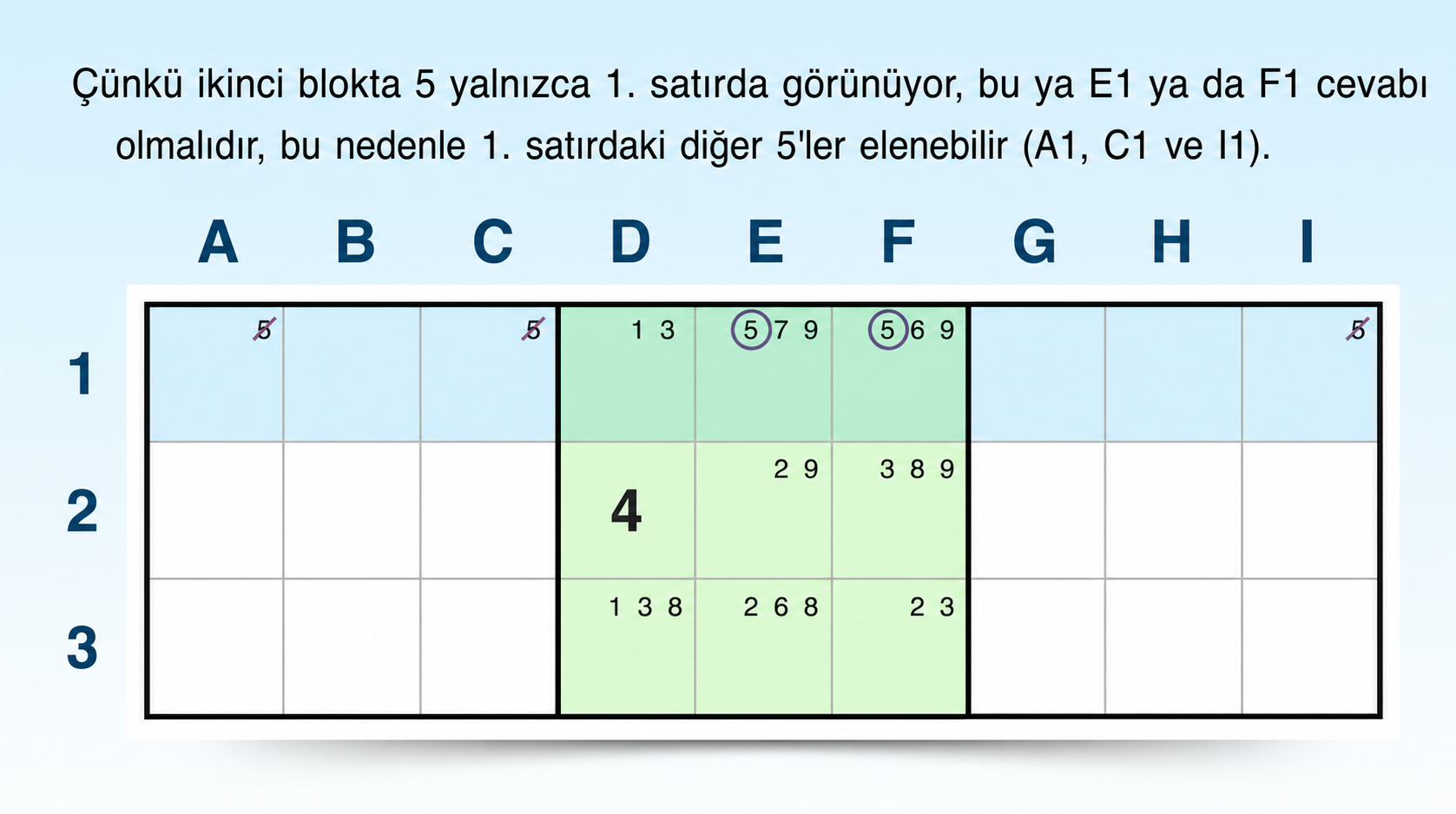 bir satırda işaret eden kilitli aday