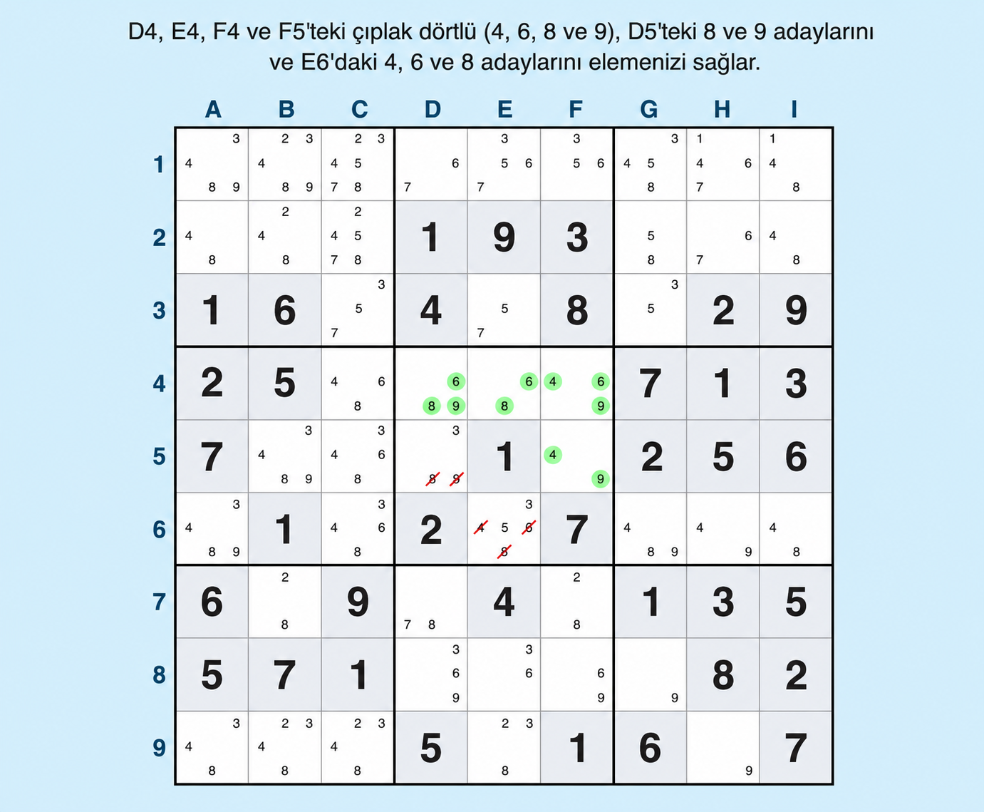 çıplak dörtlüler Sudoku örneği