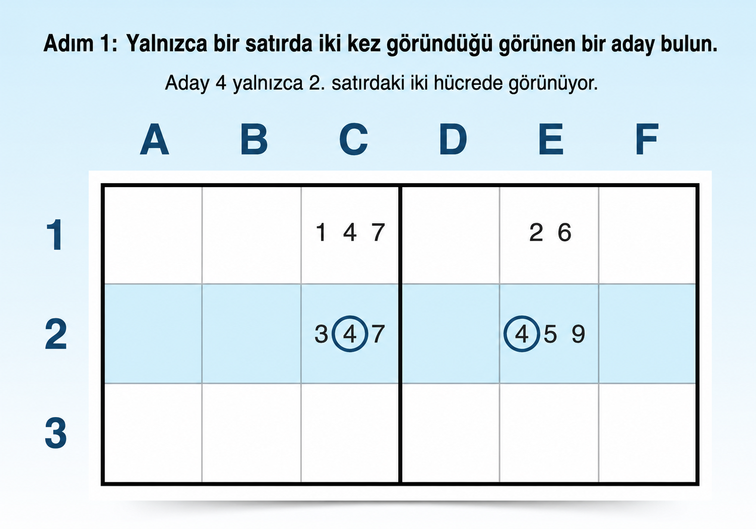 yatay x-wing bulmak için 1. adım