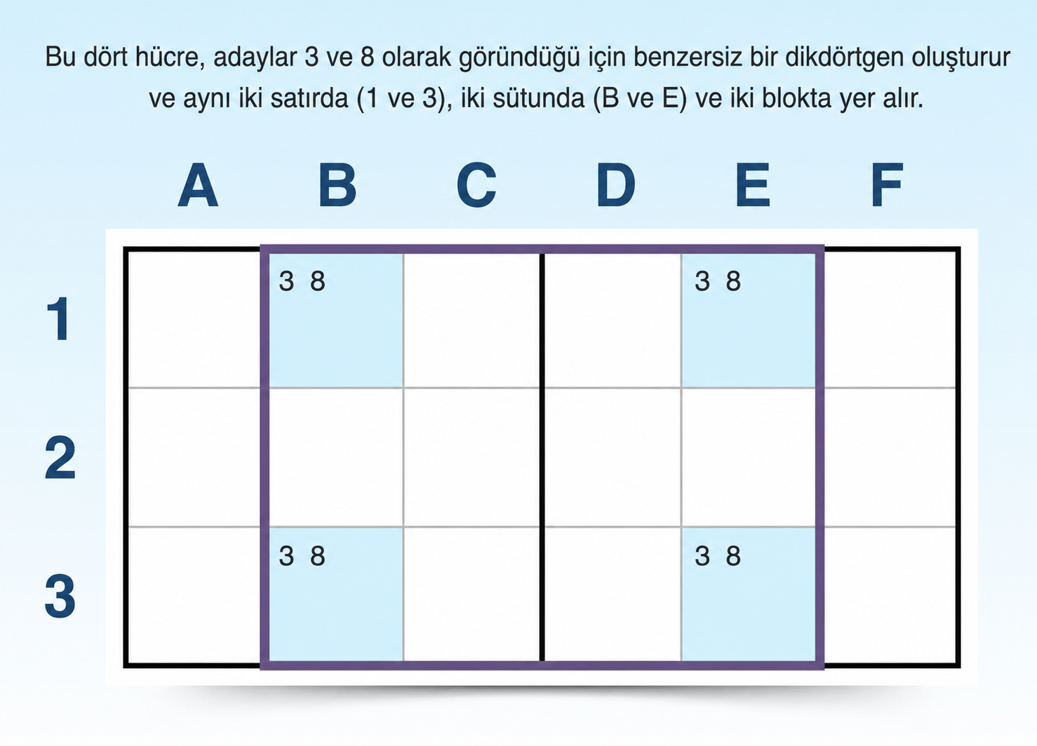 Sudoku benzersiz dikdörtgen örneği