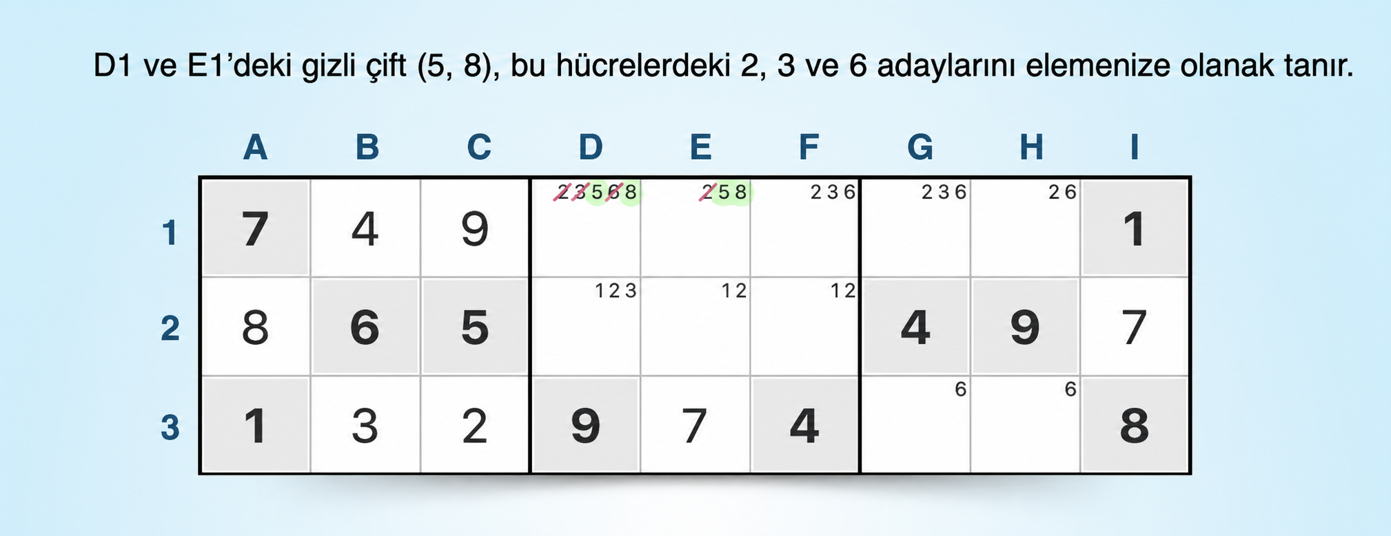 bir bloktaki gizli çiftler
