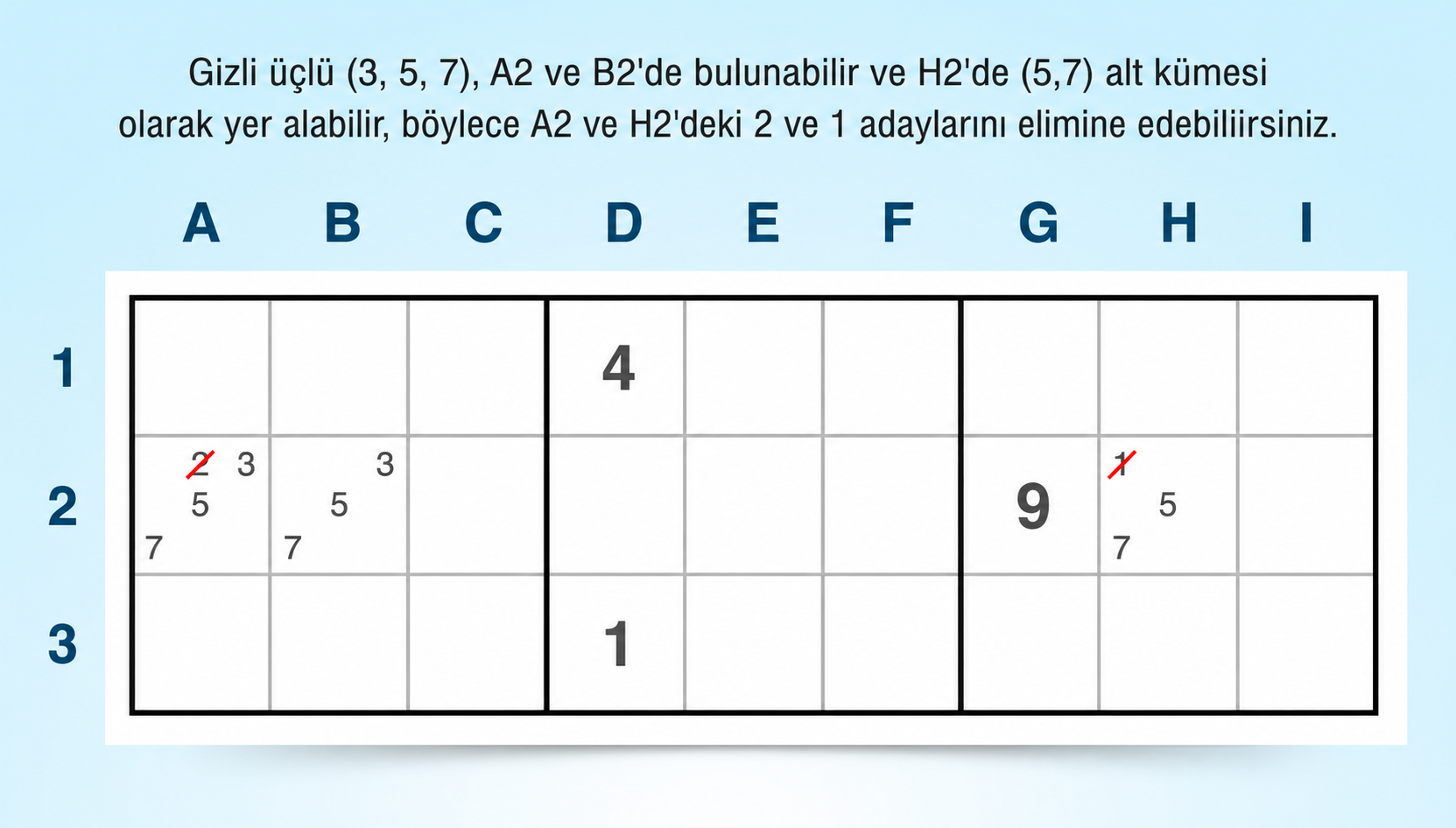 bir satırda gizli üçlü örneği