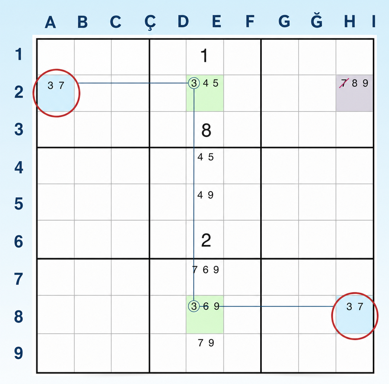 Sudoku W-Wing örneği