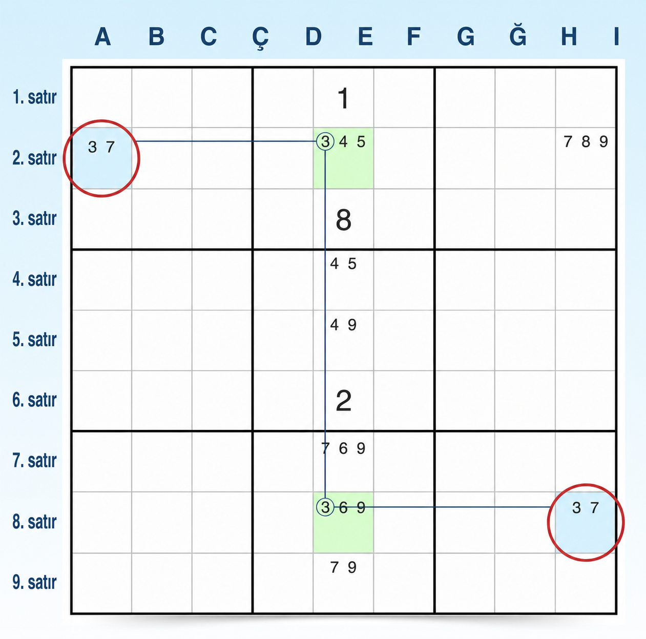 Sudoku W-Wing örneği 1 adım 2