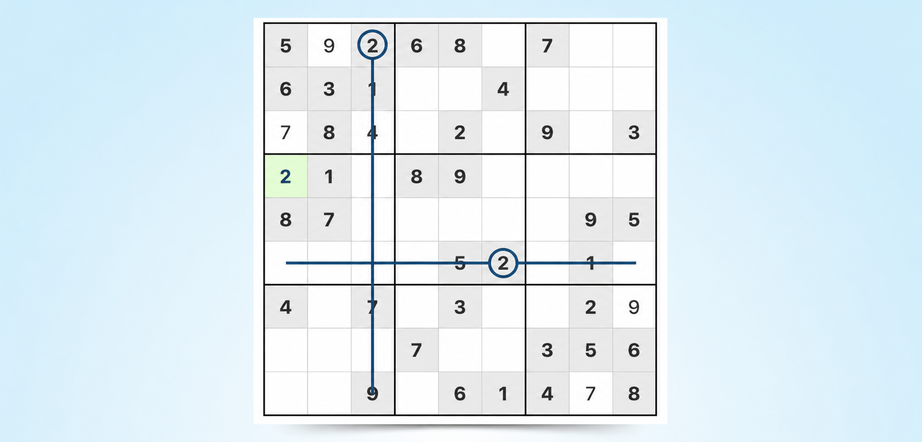 ví dụ về chiến lược gạch chéo sudoku