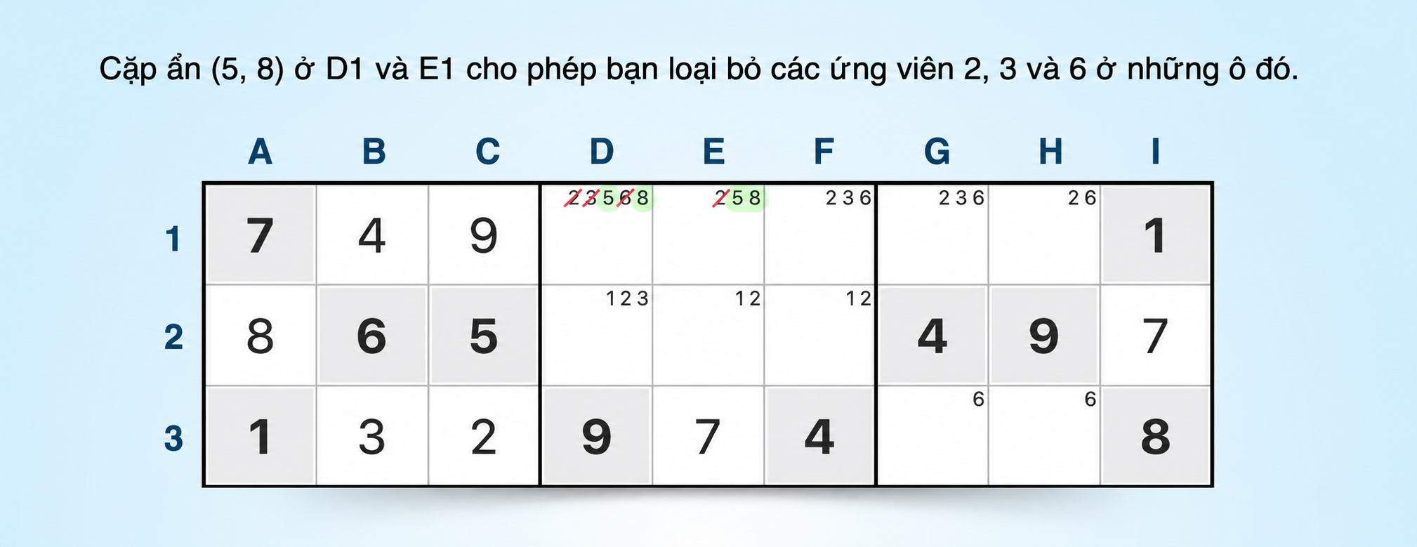 ví dụ về chiến lược cặp ẩn sudoku