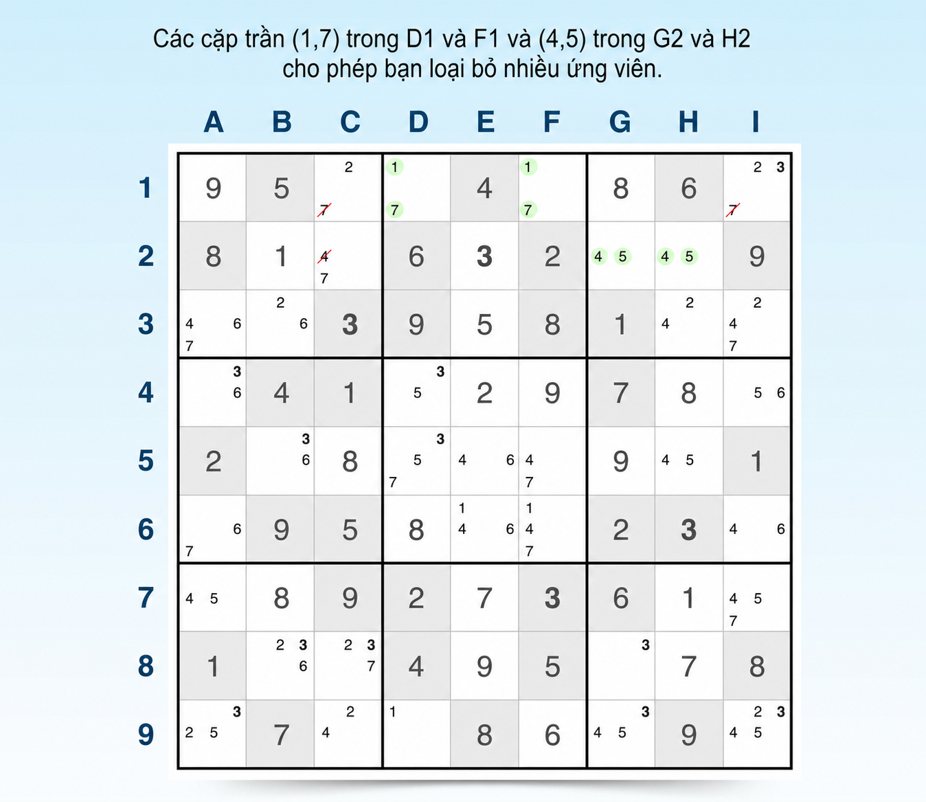 ví dụ về cặp lộ trong một hàng