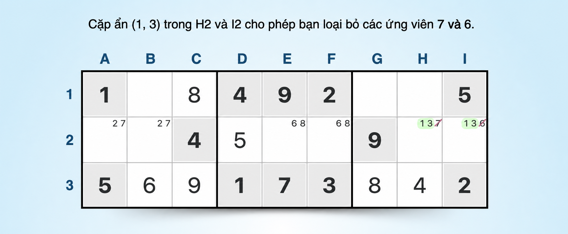 cặp ẩn trong một hàng