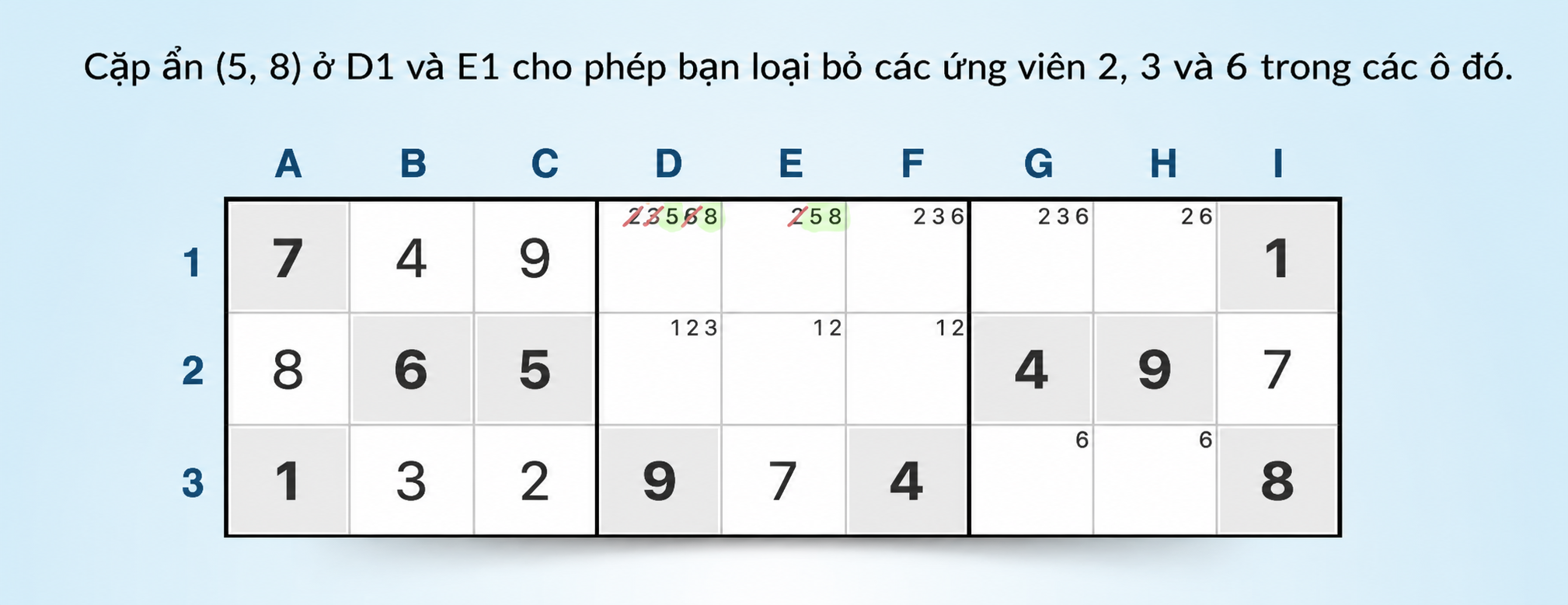 cặp ẩn trong một khối