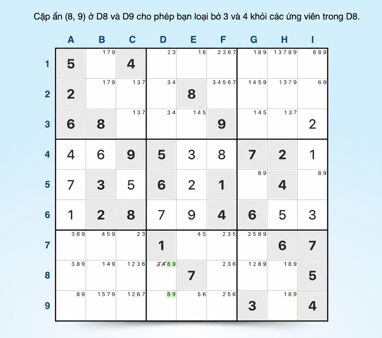cặp ẩn trong một khối