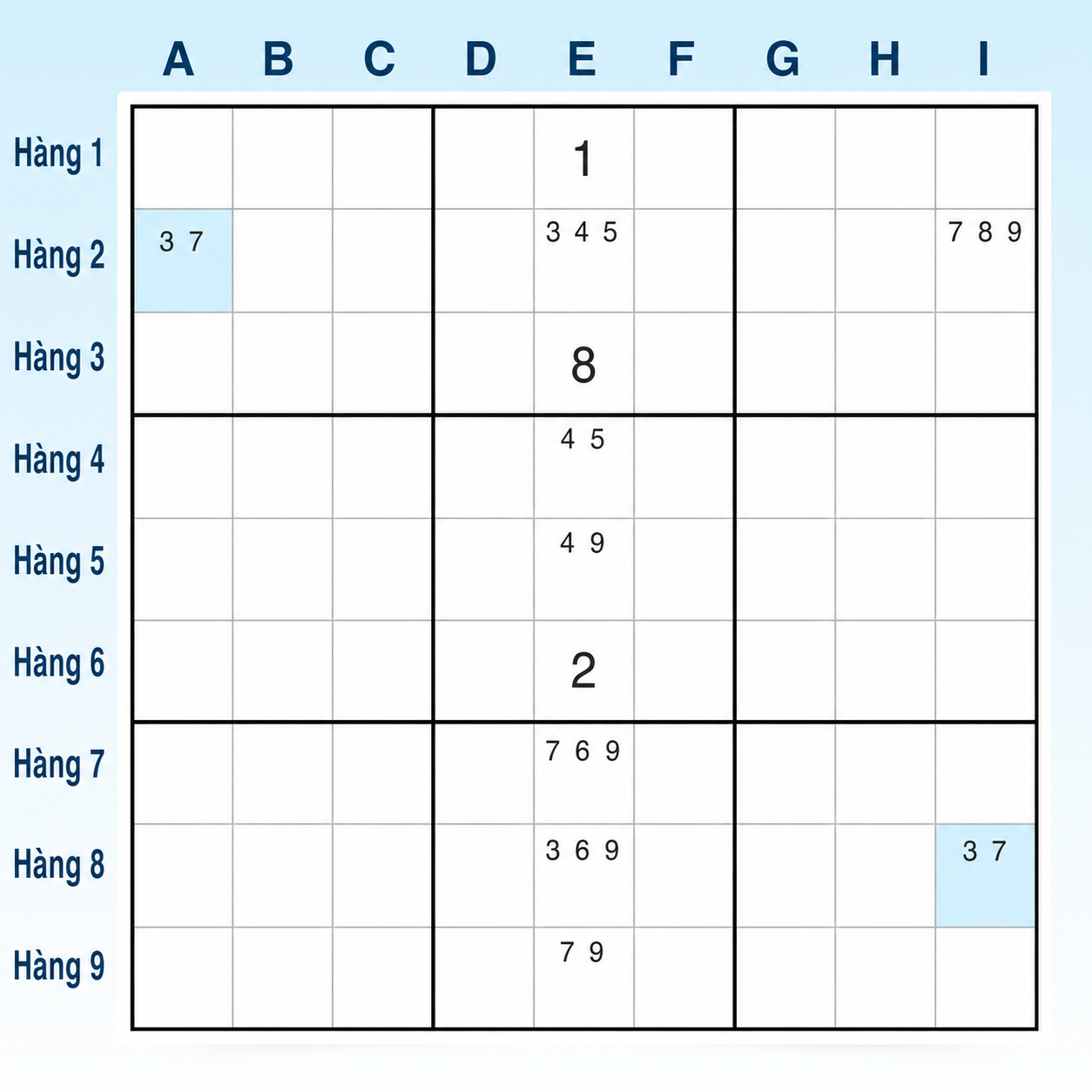 Ví dụ W-Wing trong Sudoku 1 bước 1