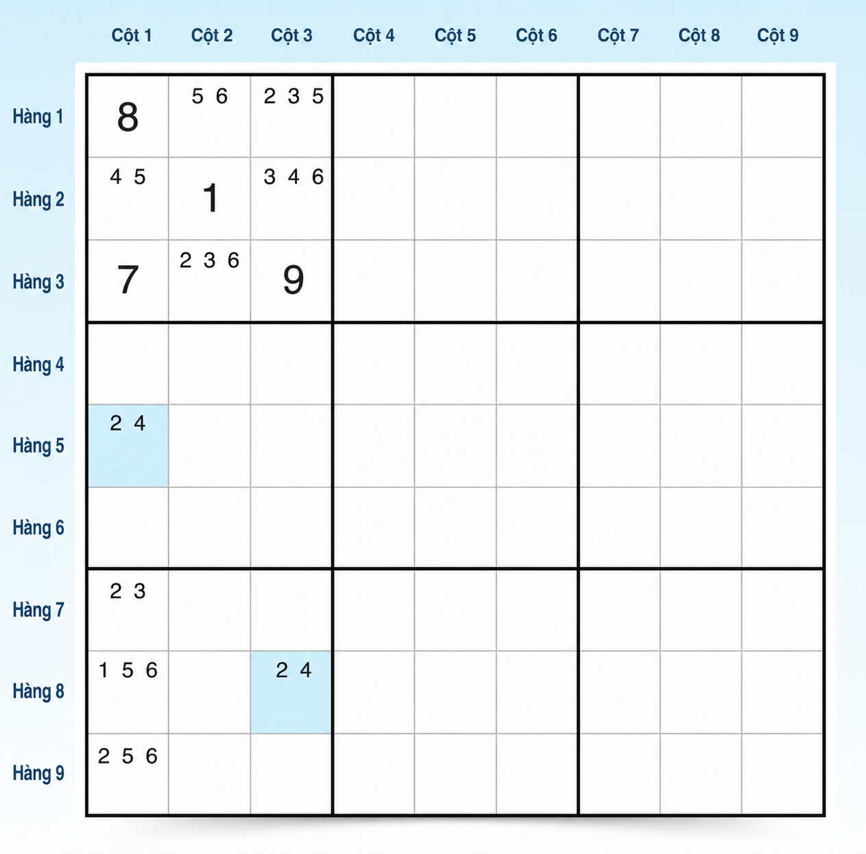 Ví dụ W-Wing trong Sudoku 2 bước 1