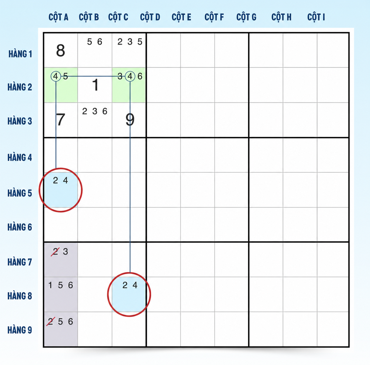 Ví dụ W-Wing trong Sudoku 3 bước 2