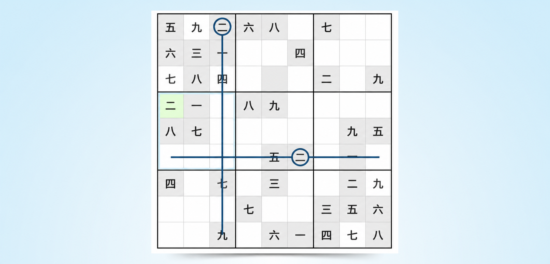 交叉排除法 sudoku 策略示例