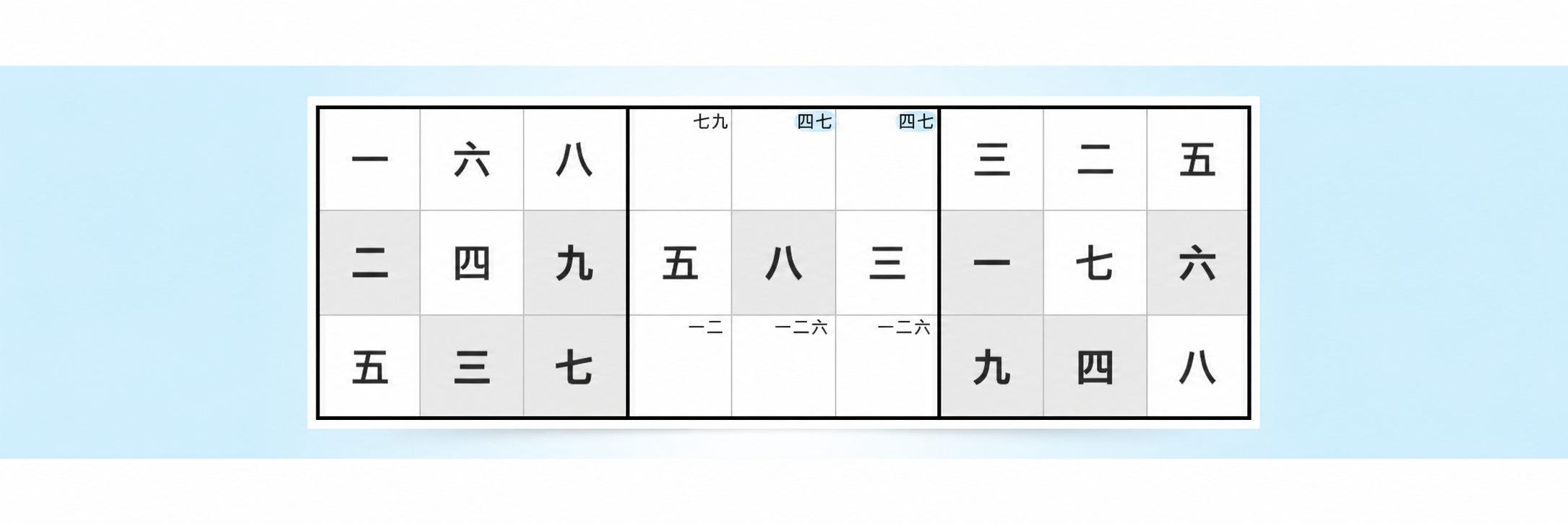 显性数对 sudoku 策略示例