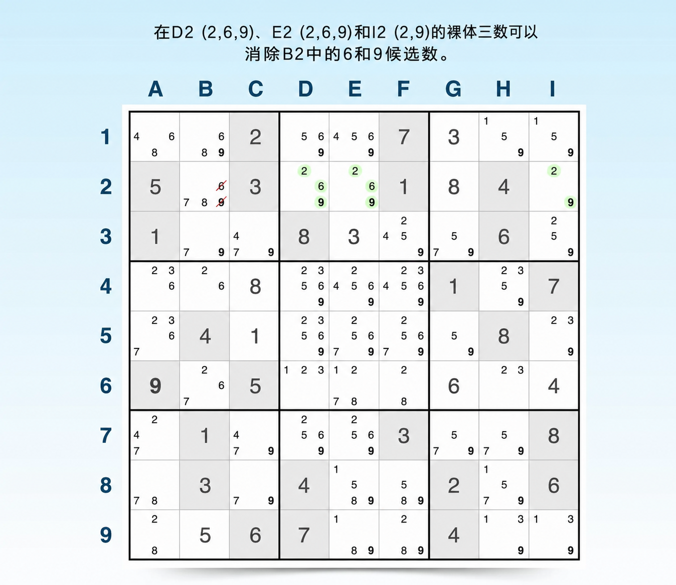 显性三数组 sudoku 策略示例