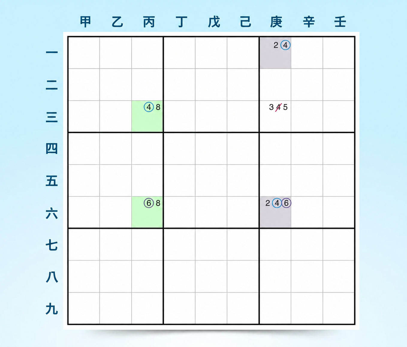 ALS-XZ sudoku 策略示例