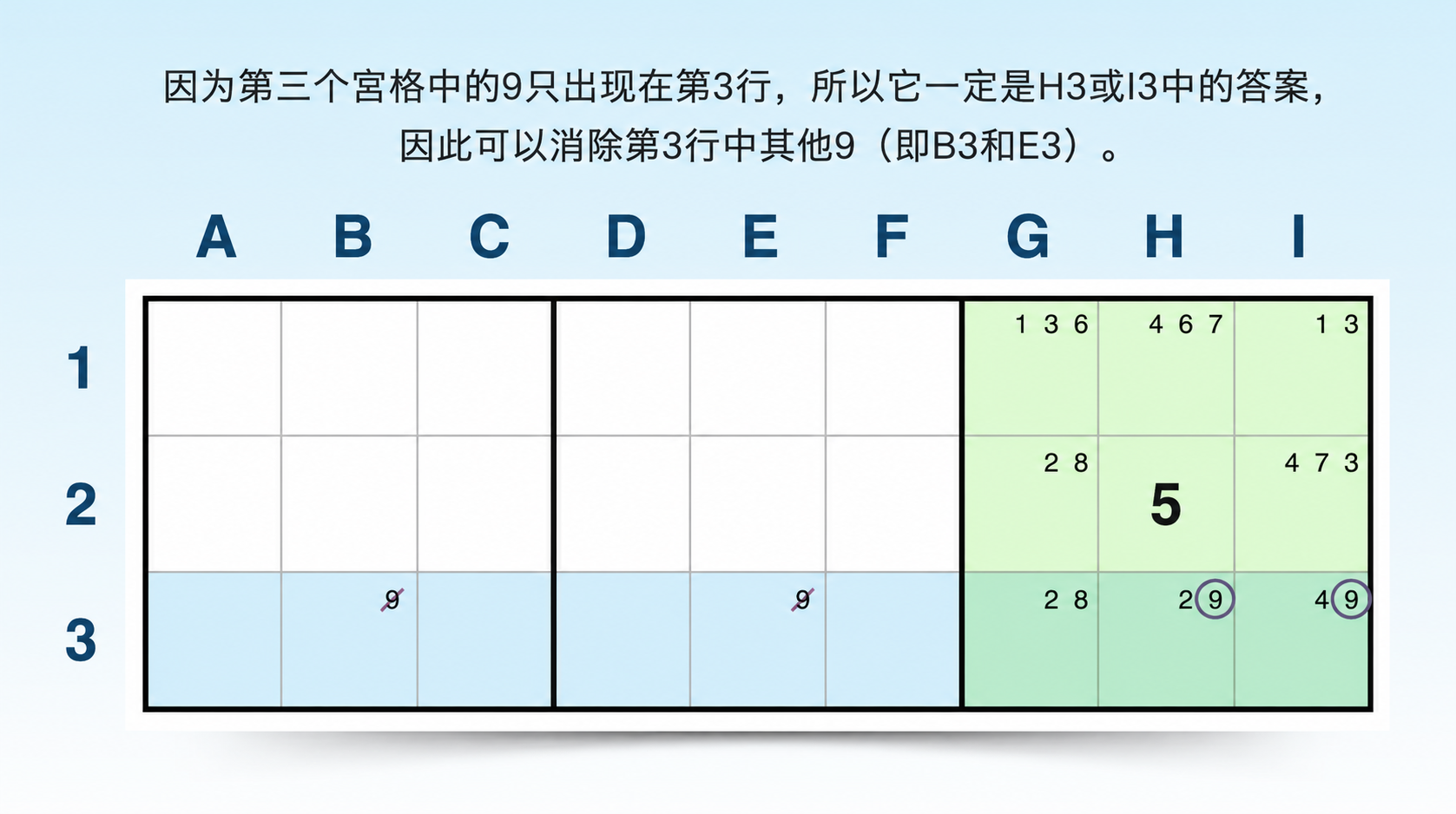 锁定候选数技巧示例