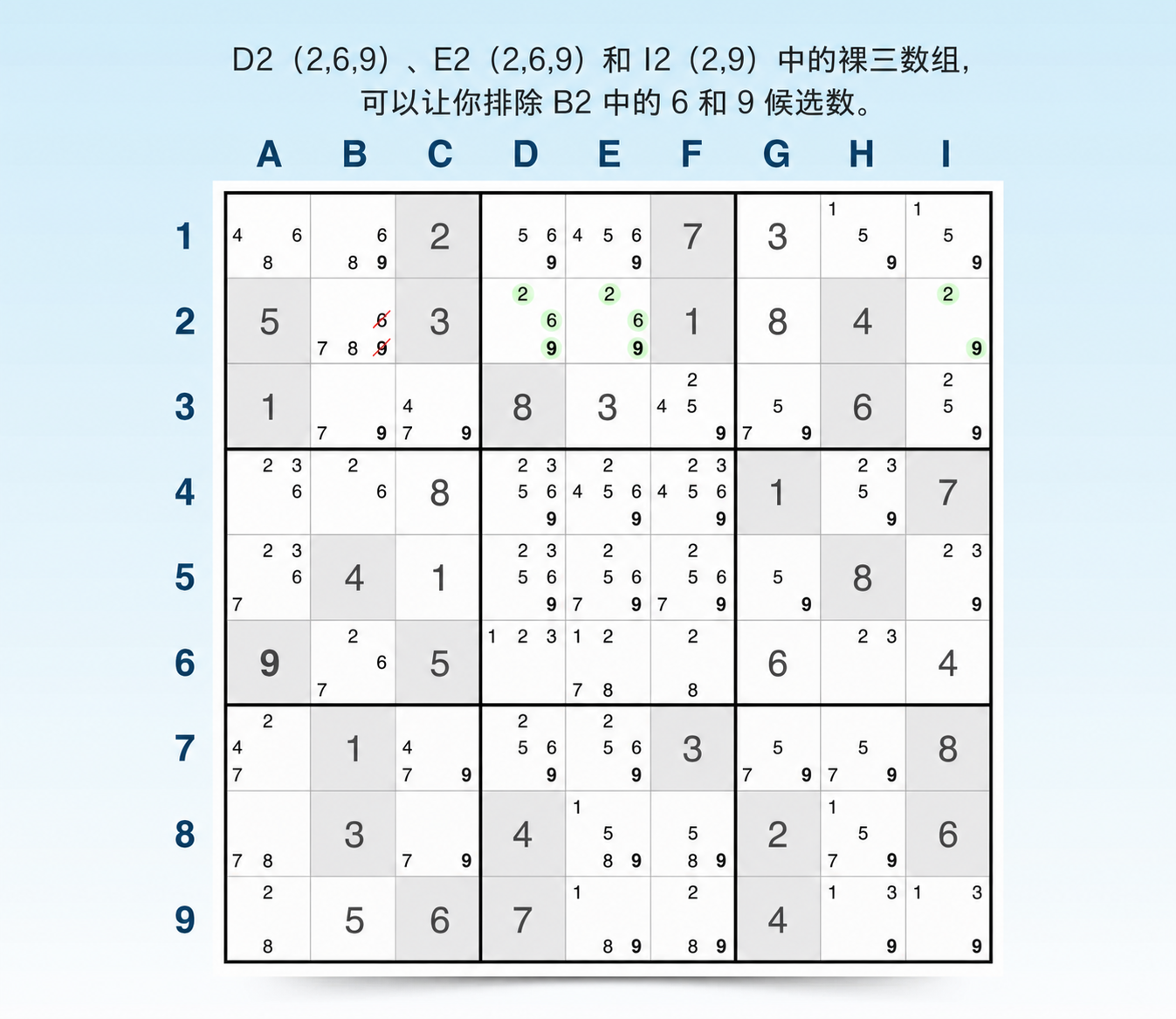 裸三示例