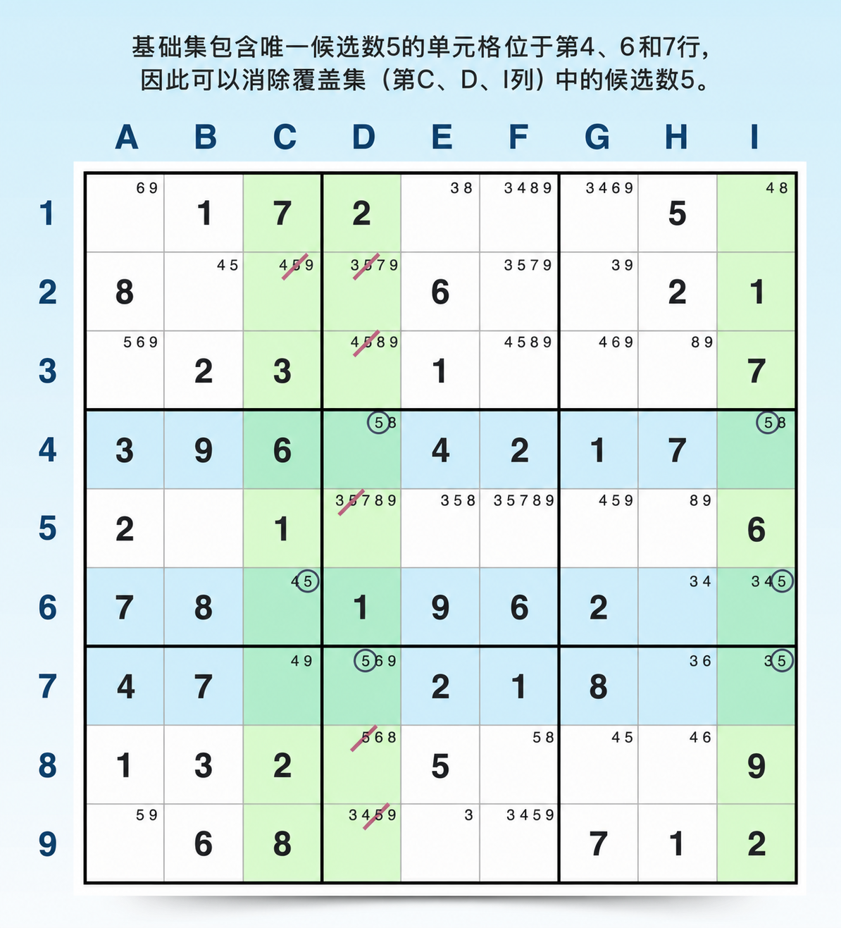 剑鱼完美模式示例