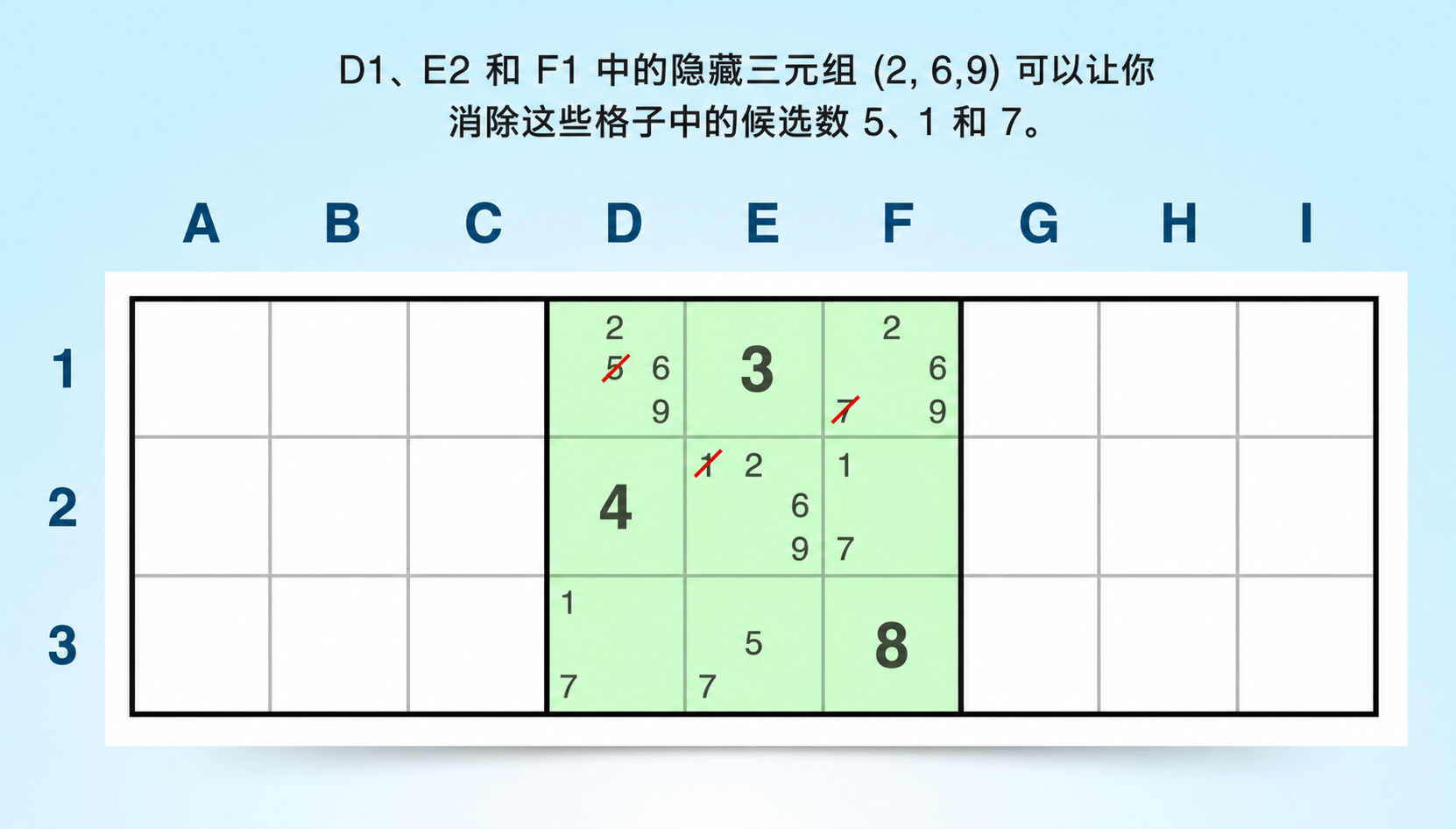 宫中隐性三数组的示例