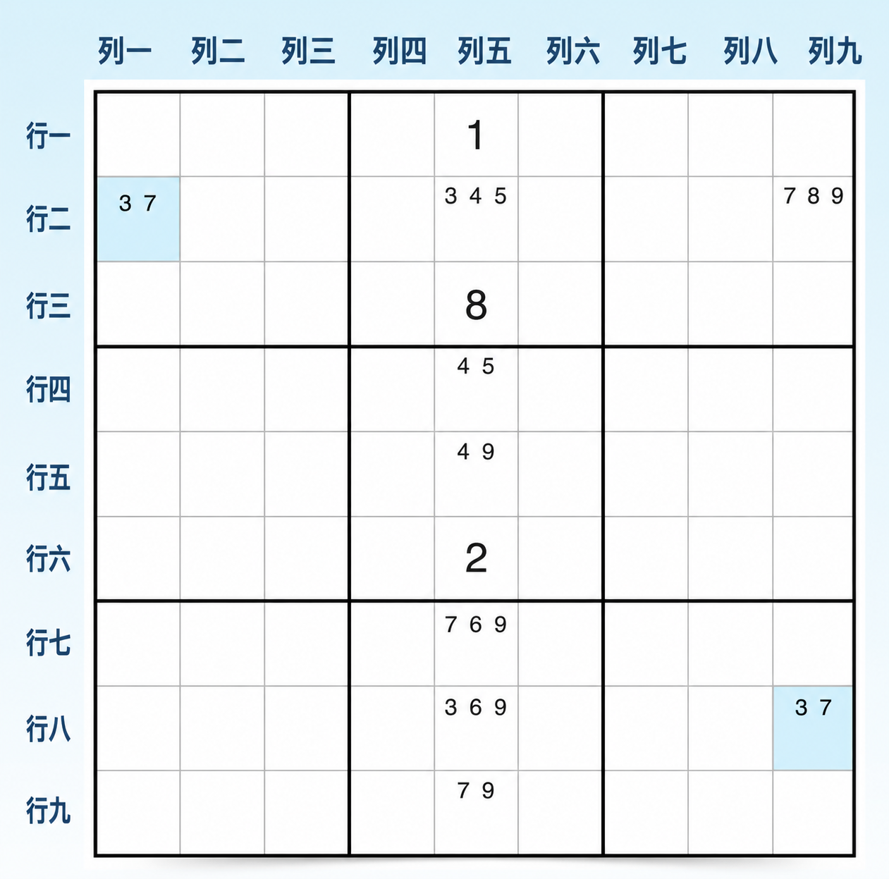 Sudoku W-Wing 示例 1 第 1 步