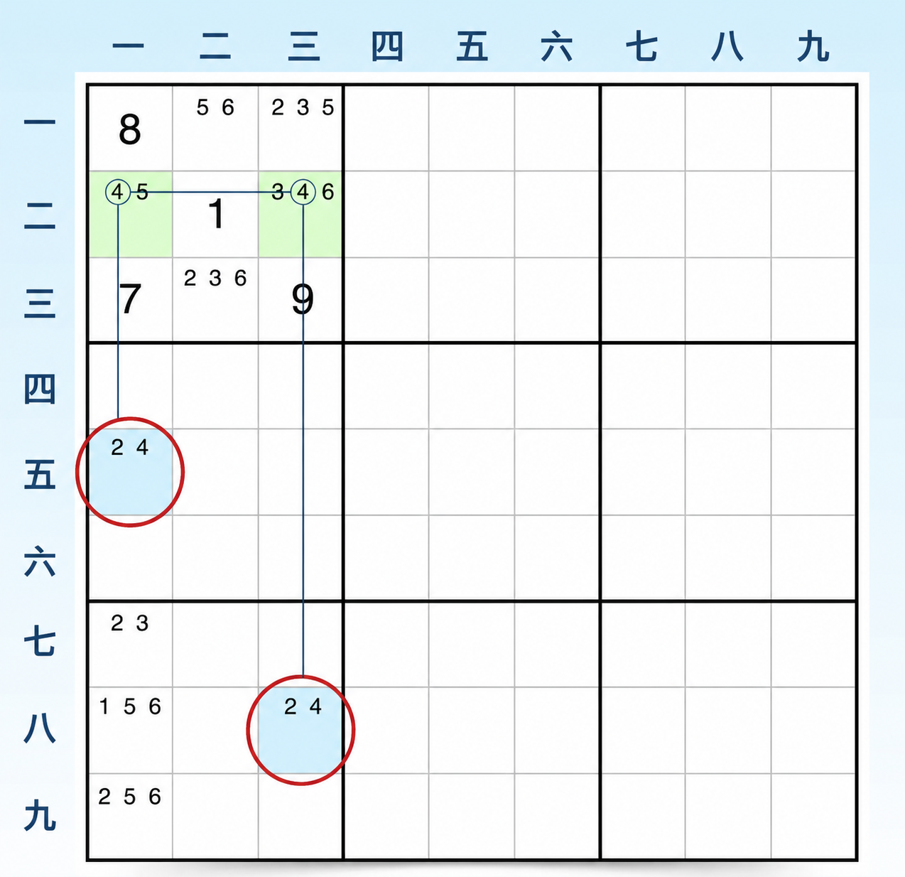 Sudoku W-Wing 示例 2 第 2 步