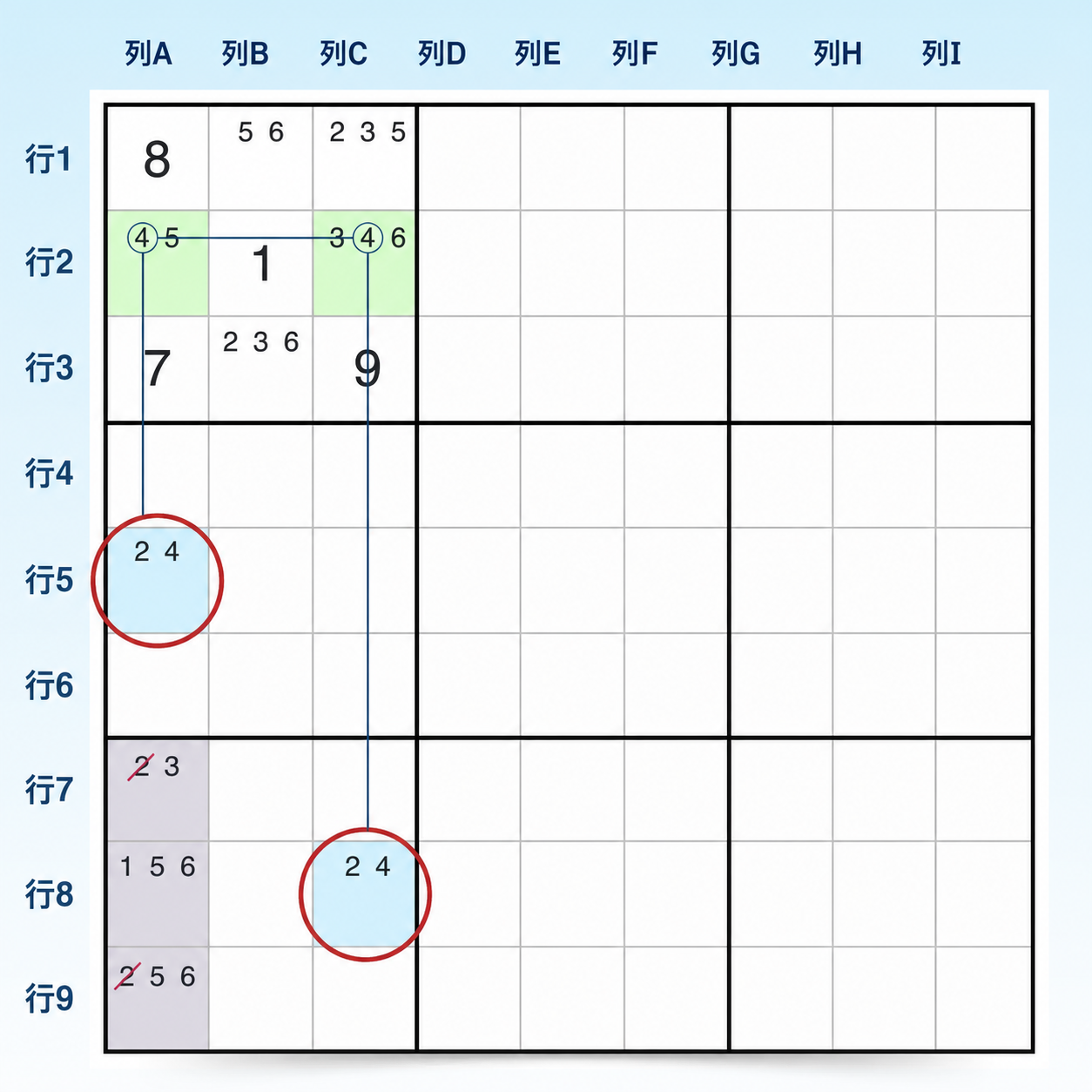 Sudoku W-Wing 示例 3 第 2 步