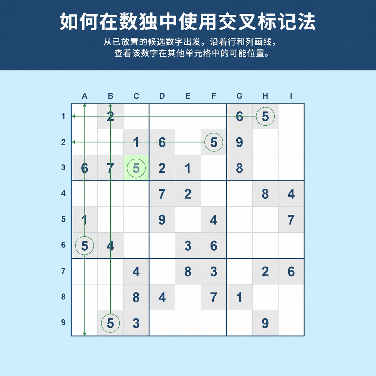 如何在 Sudoku 中使用交叉排除法的示例